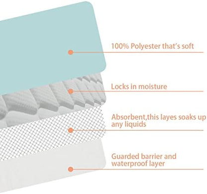 Close up of soft fabric texture on Agooliiu mattress protector