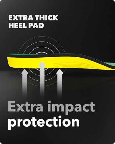 Underneath view of Spenco PolySorb insoles highlighting the heel strike pad.