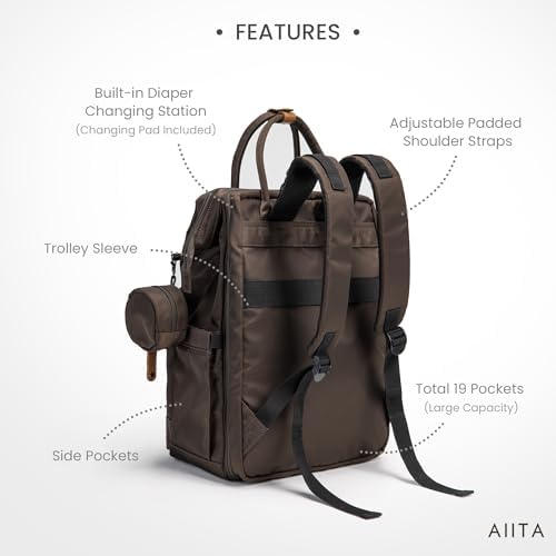 AIITA multifunction nappy bag highlighting insulated bottle pockets