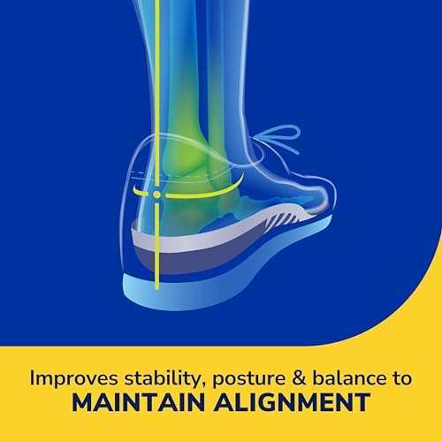Orthotic arch support insoles for women overpronation correction detailed view