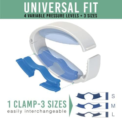 Wiesner male incontinence clamp showing adjustable size guides and silicone padding.