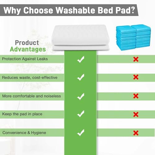LotuFlor bed pad folded showing absorbent material layers