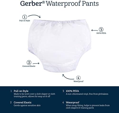 Packaging of Gerber unisex baby toddler 8 pack covers