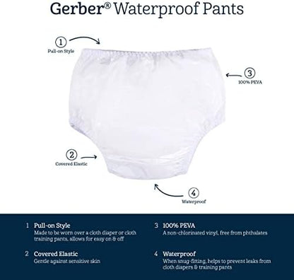 Packaging of Gerber unisex baby toddler 8 pack covers