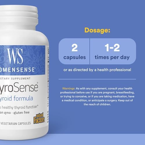 Natural Factors WomenSense ThyroSense 60 vegetarian capsules front bottle view for thyroid health.