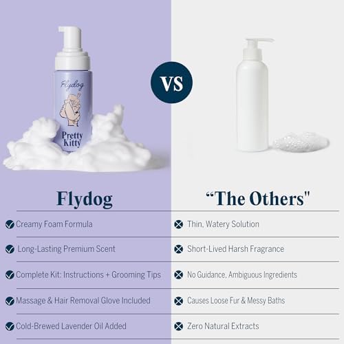 Edible and lick-safe ingredients list on the back of the Flydog waterless shampoo bottle.
