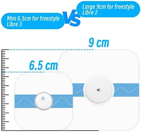 Hypoallergenic breathable medical grade material texture of the transparent protective overpatch.