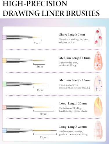 Full kit of Yoovr nail tech supplies for salon and home use