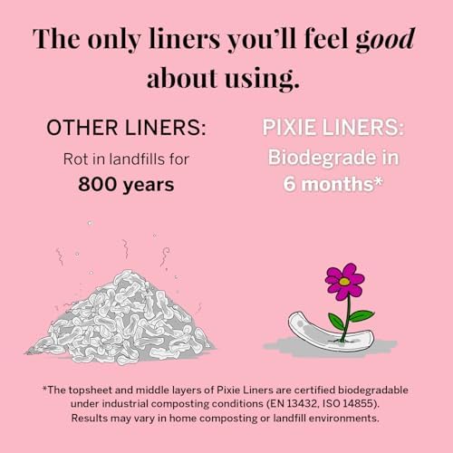 Pixie Cup leak proof breathable liners for daily freshness