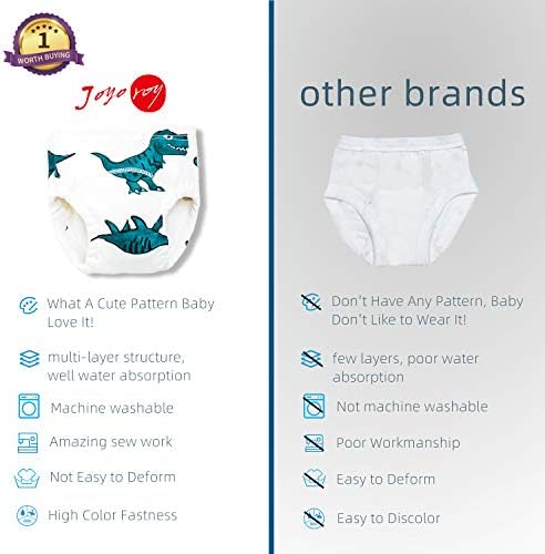 Detailed shot of the flexible elastic waistband on Joyo Roy toddler training underwear