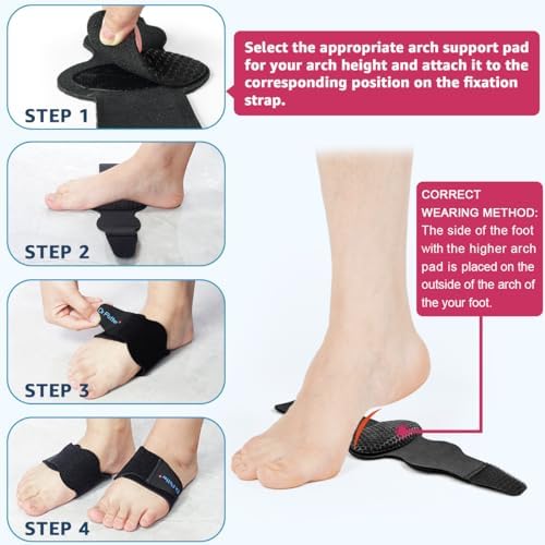 Breathable and non-slip material detail of the DR. POTTER+ foot brace