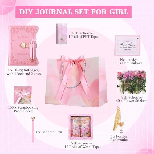 Open view of Janlaugh scrapbooking kit with paper and stickers