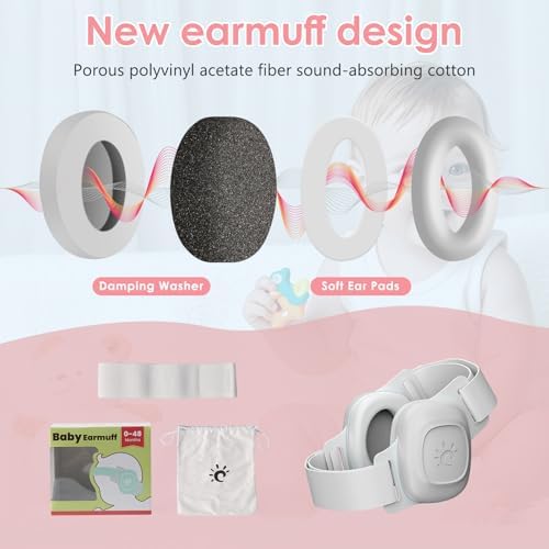 Detail of hypoallergenic ear cups on Aixmeet baby headphones