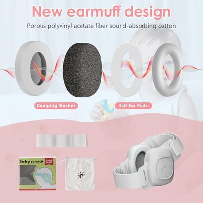 Detail of hypoallergenic ear cups on Aixmeet baby headphones
