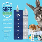 Soothe itchy skin small animal shampoo liquid pour demonstrating clear unscented consistency.