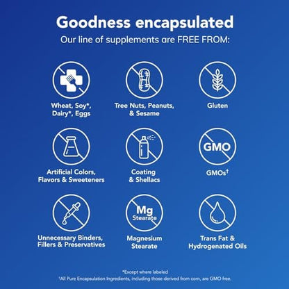 Pure Encapsulations Resveratrol packaging view