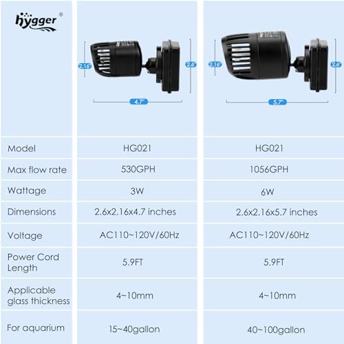 Water surface agitation created by a small submersible aquarium current pump