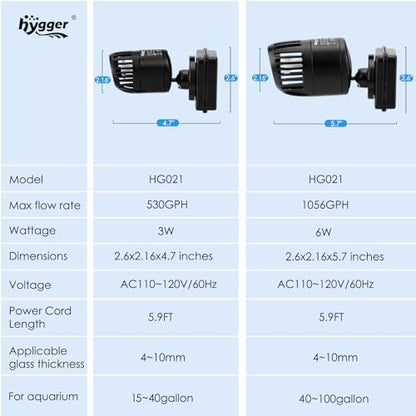 Water surface agitation created by a small submersible aquarium current pump
