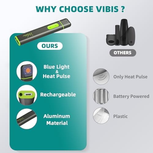 Vibis bug bite itch relief device ceramic tip and blue light therapy application