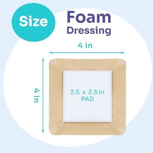 Sterile 5-layer silicone foam dressing for pressure ulcers and surgical wounds.