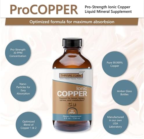 Thrival Labs liquid copper supplement showing the amber glass dropper mechanism for precise dosing.
