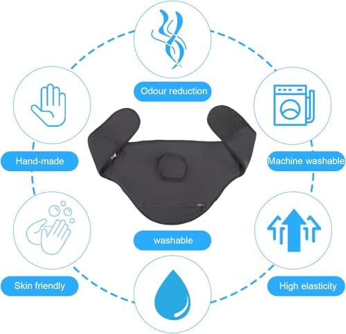 FSUHHIAD stealth stoma belt showing bottom zipper function for easy drainage