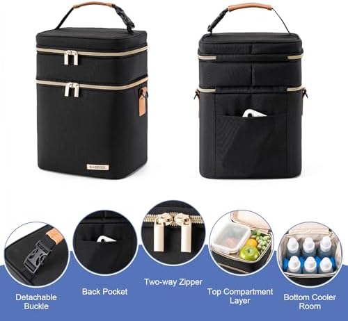 Close up of Babeyer cooler bag zipper and durable material detail