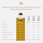 Fuller Health post celebration recovery capsules close up