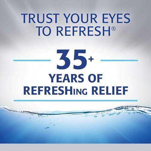 Back packaging of Refresh Optive Advanced showing active ingredients and HydroCell technology.
