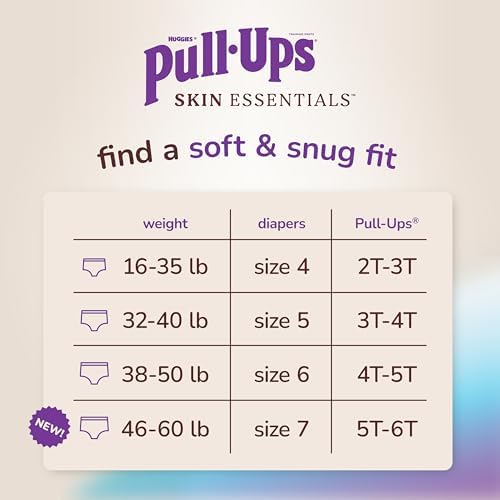Rear packaging text illustrating the targeted absorbency zones and sizing chart details.