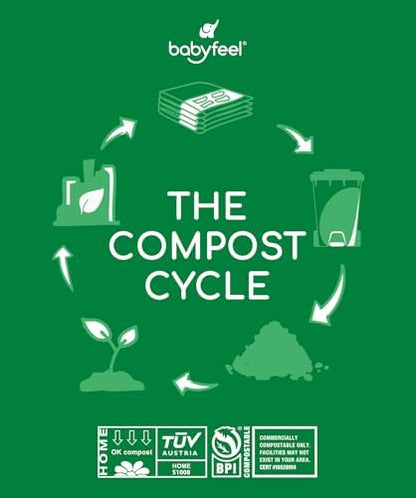 Babyfeel fragrance free four pack refills displaying the multi layer premium odor control technology