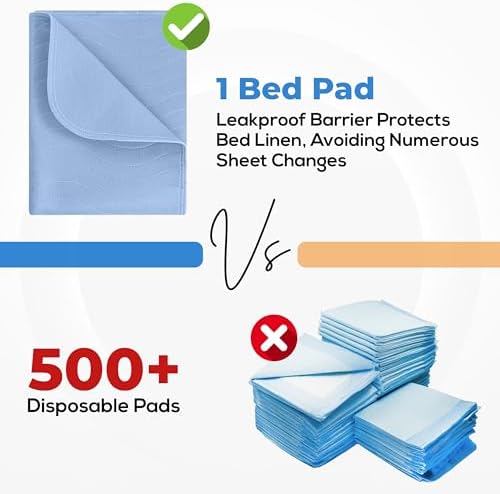 Premium imported waterproof mattress protector underpad used on a living room sofa.