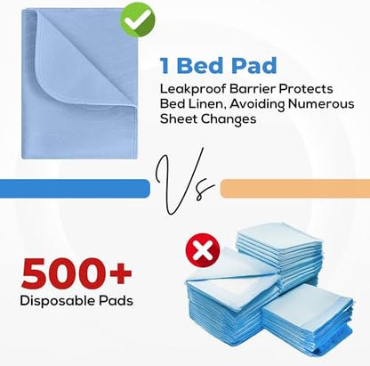 Premium imported waterproof mattress protector underpad used on a living room sofa.