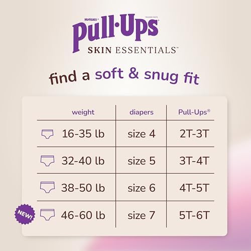 Imported USA skin friendly training pants for toddlers targeted absorbency zone
