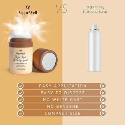 Side view of VigorWell dry shampoo container displaying instructions and safety details for international personal care standard