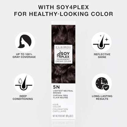 Side profile of Clairol permanent color box showing instructions and volume details