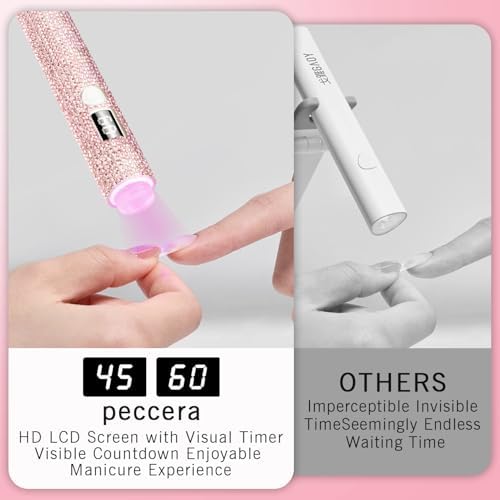 Christine Shelly mini UV nail lamp displayed next to its included four soft interchangeable silicone heads.