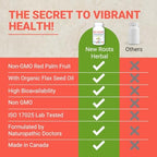 New Roots Herbal red palm fruit extract softgels arrangement