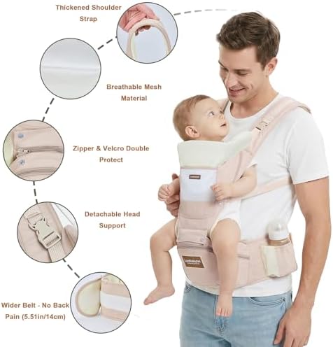 Parent using Luollabytel carrier for shopping and travel