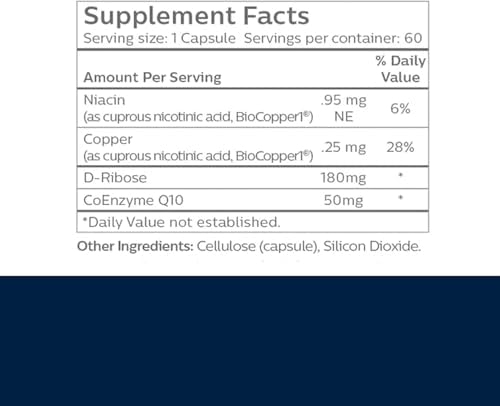 Premium dietary supplement by MitoSynergy featuring bioavailable copper for mitochondrial support.