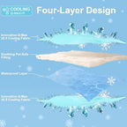 Close up view of the premium ice silk material on the Vivifying pet cooling pad