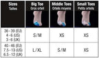Authentic Sidas imported toe protection packaging and product details.