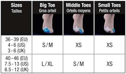 Authentic Sidas imported toe protection packaging and product details.