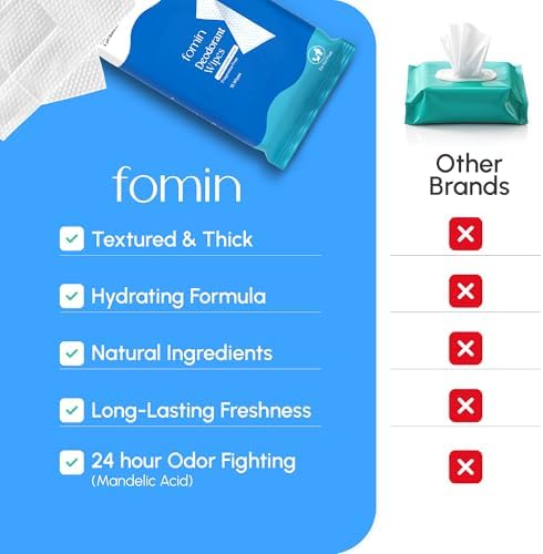Individually wrapped FOMIN deodorant wipes showing portable travel size packaging.