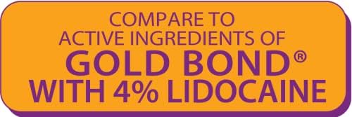 Back label of Globe 1.75 ounce lidocaine cream displaying active ingredients and external use safety warnings.