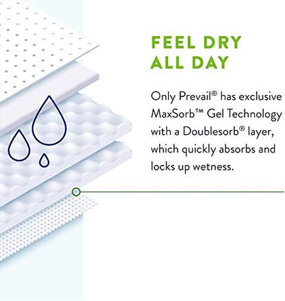 Top view of the adult incontinence briefs product packaging highlighting its unisex application.