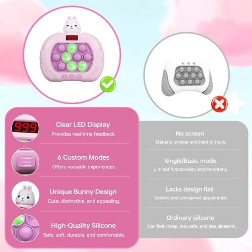Handheld pop game for kids and adults in rabbit design