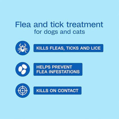 Pet bath close up using Adams Plus Flea and Tick Shampoo to clean a dog's coat.