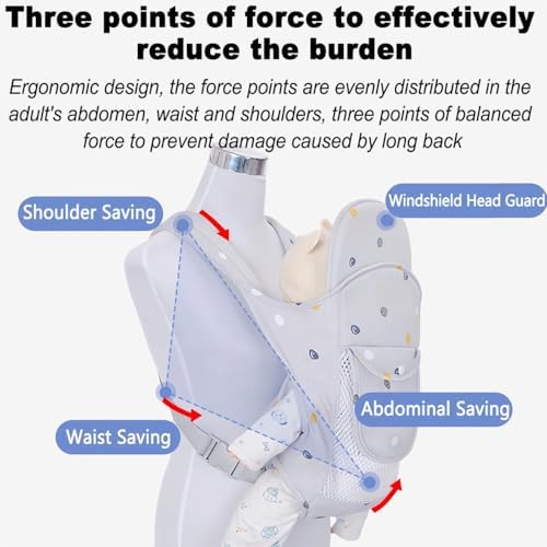 Side view of Povenk 4-in-1 baby carrier with storage pocket