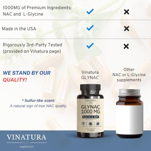 Vinatura Glynac Supplement packaging box and bottle